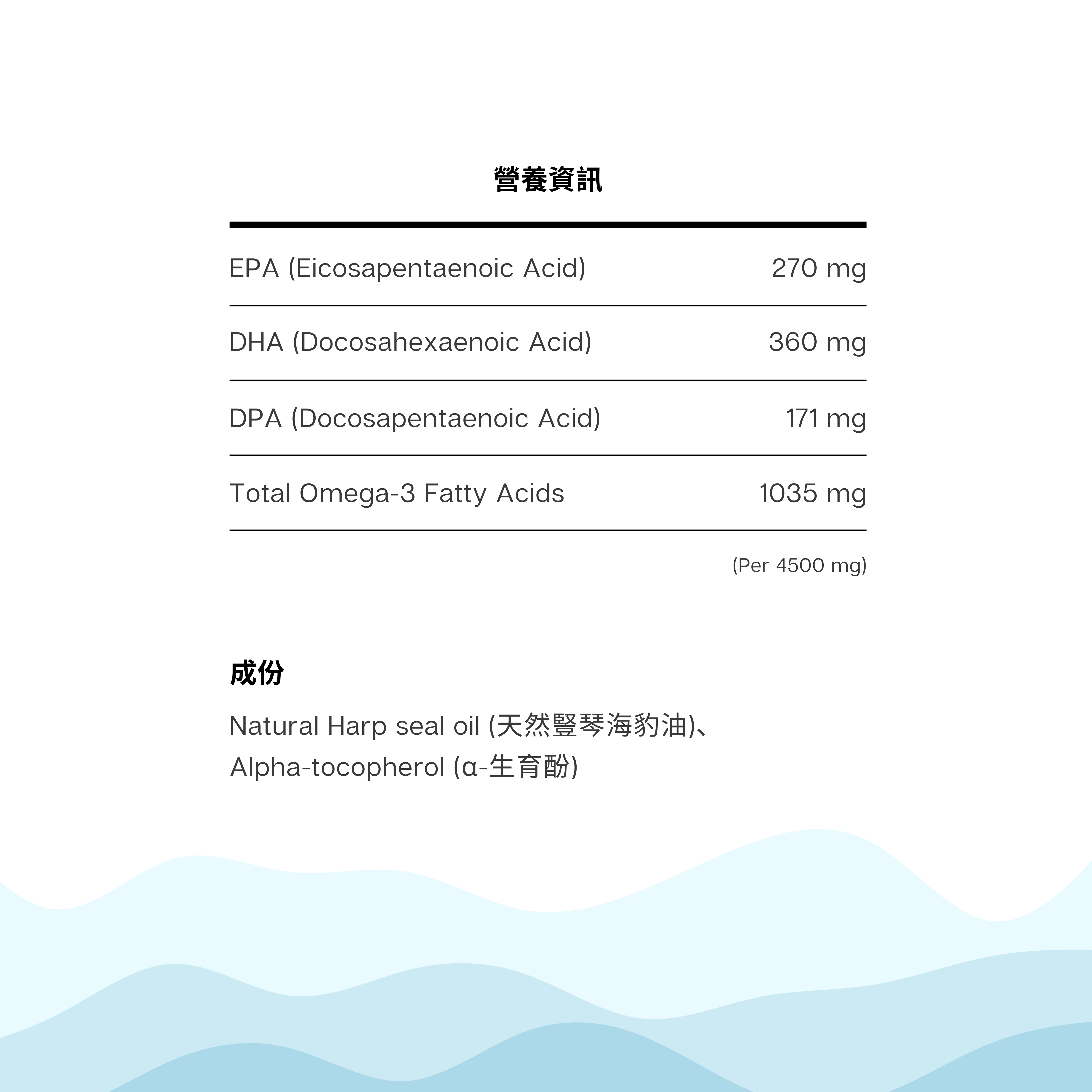 加拿大Carino Pets® Omega-3 Seal oil 海豹油（250ml）