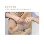 將圖片載入圖庫檢視器 樹洞背包 舊款
